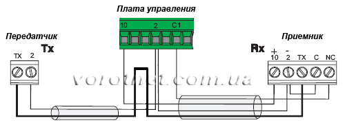 Схема подключения фотоэлементов найс 400